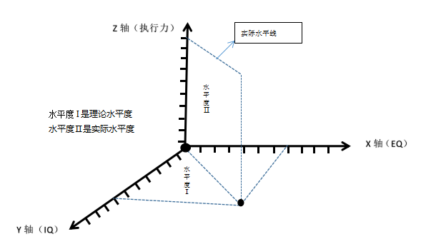 原陽金豫河投資集團(tuán)有限公司別開生面的黨課教育活動(dòng)